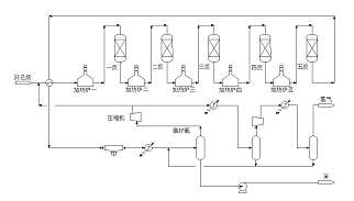 环烷烃脱氢技术工艺流程1.png